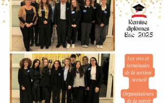 Montage photo Travail Coworking Collage Photos Coloré